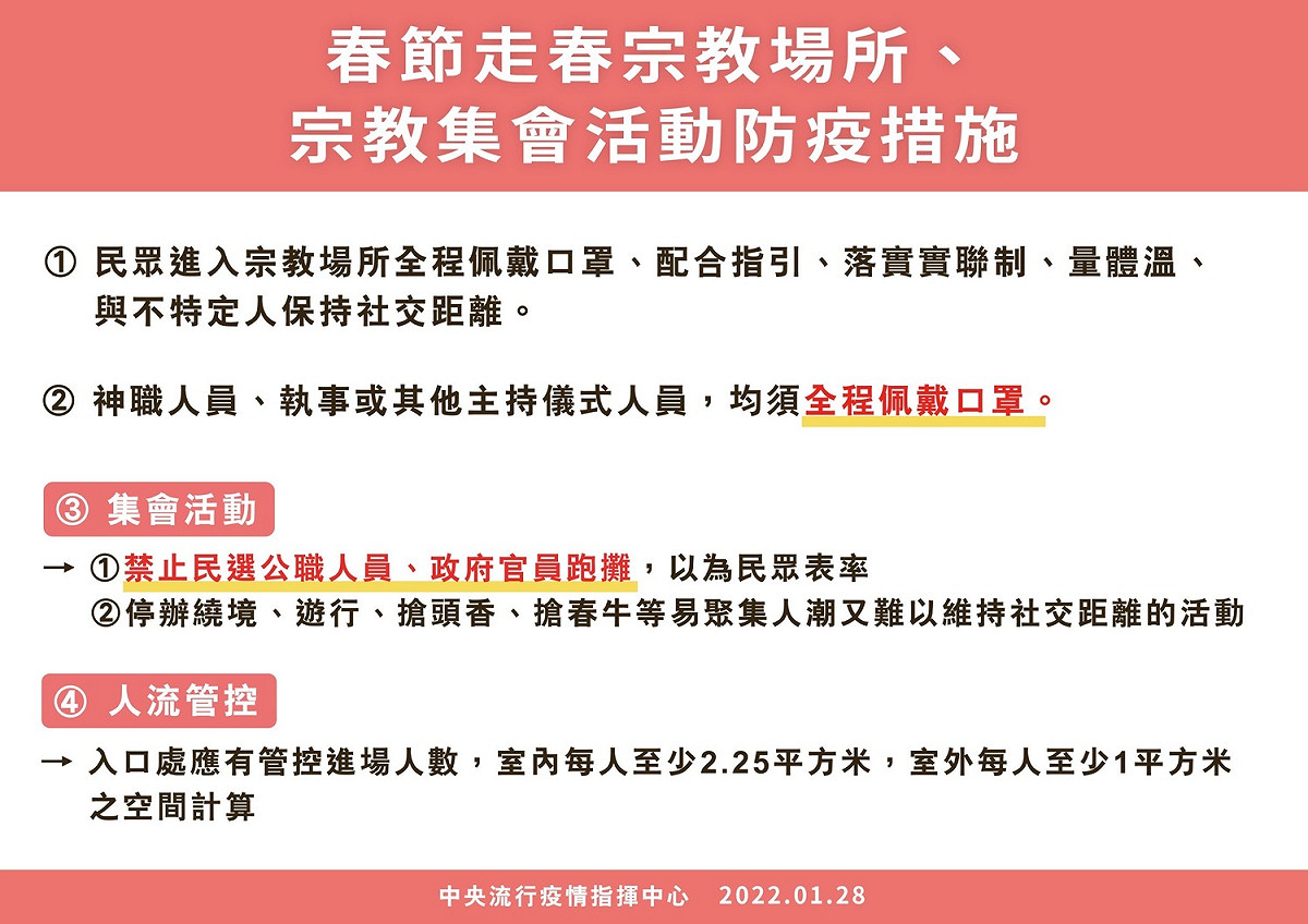 春節期間宗教場所、宗教集會活動防疫措施第1到第4點。 圖：中央流行疫情指揮中心／提供