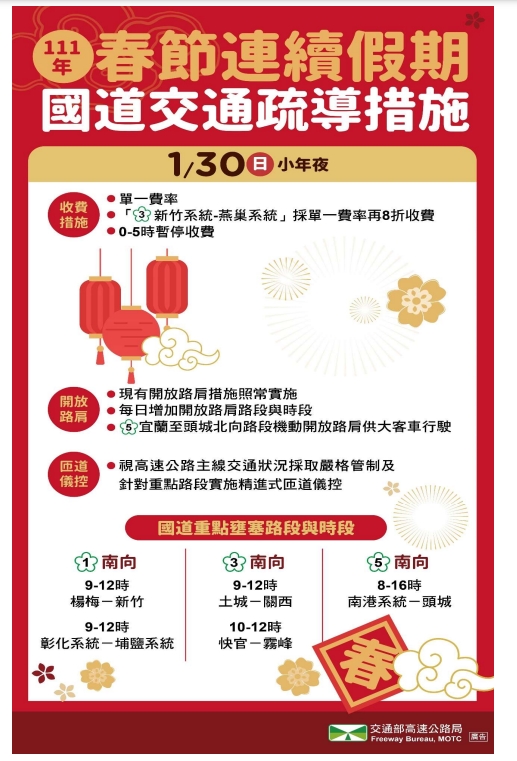 春節國道交通疏道措施。 圖/高公局