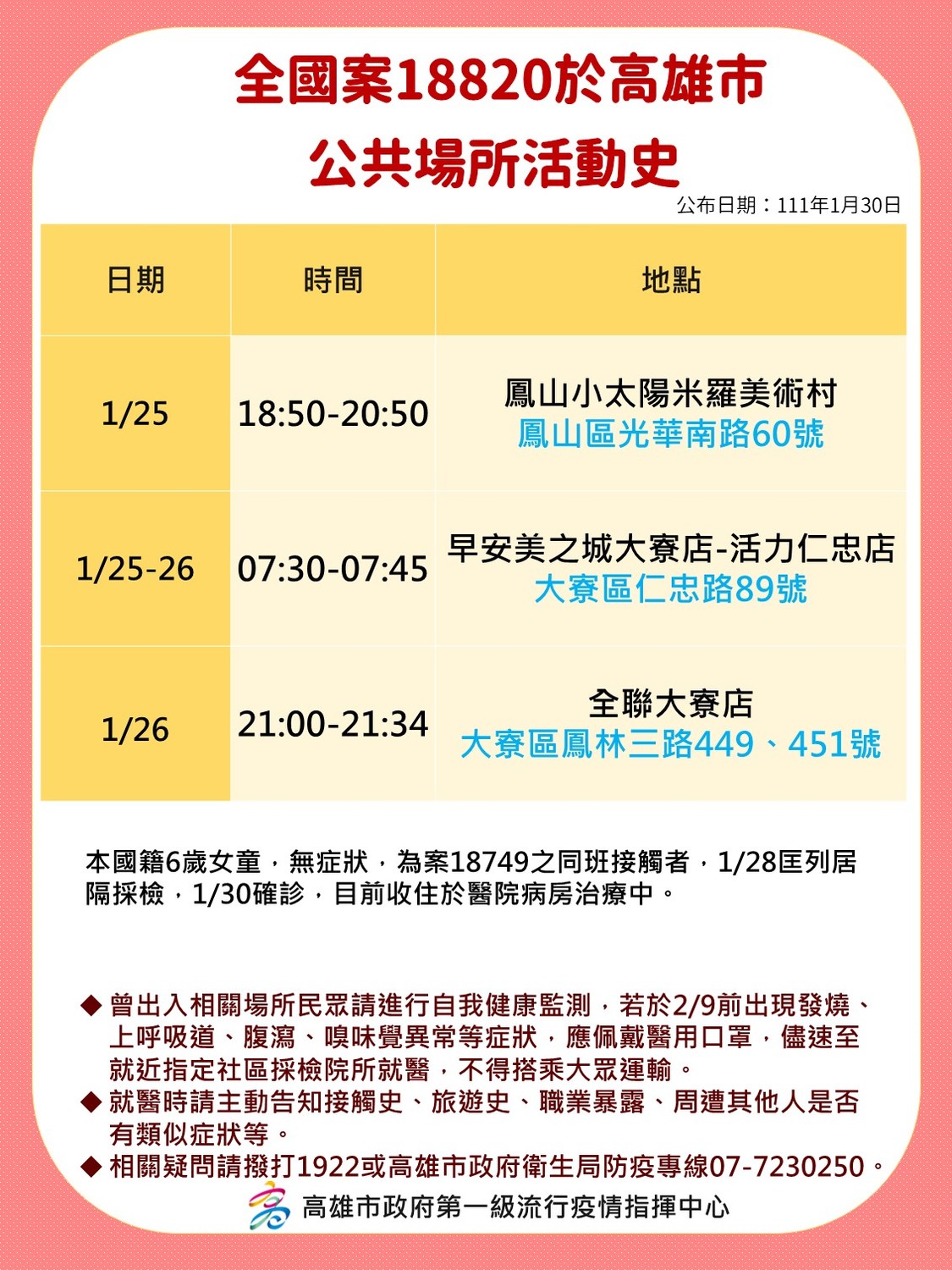 案18820足跡。 圖：高雄市府提供。