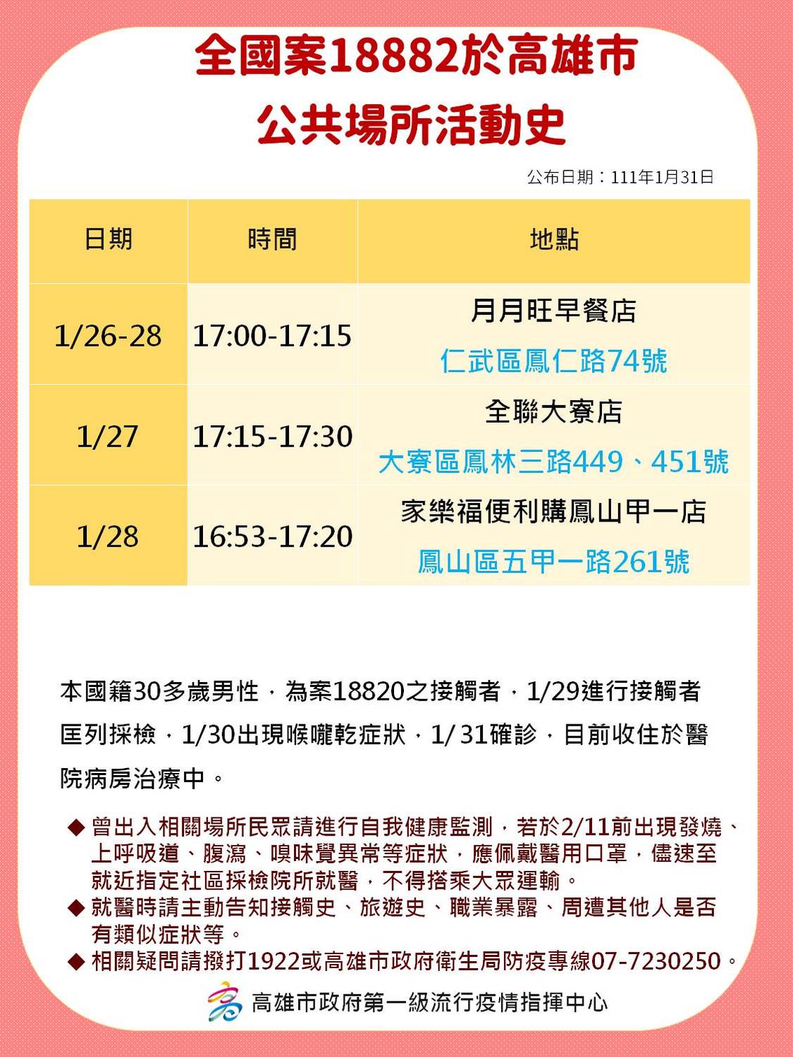案18882足跡。 圖：高雄市衛生局提供