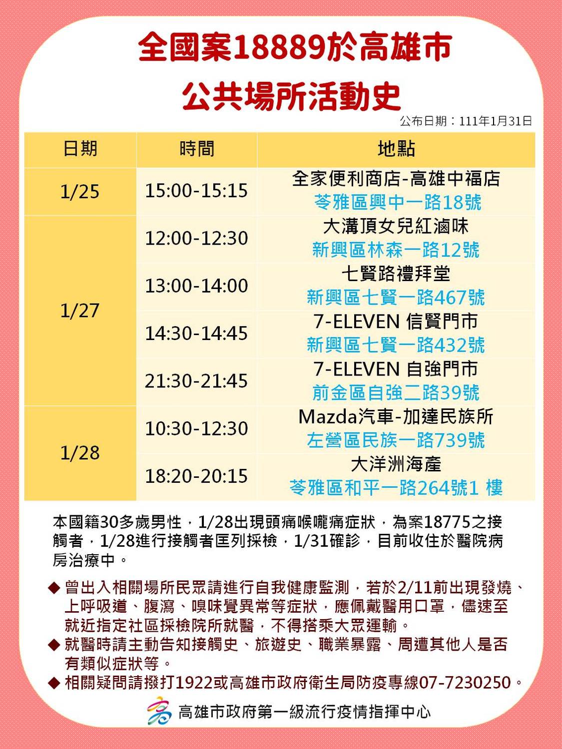 案18889足跡。 圖：高雄市衛生局提供