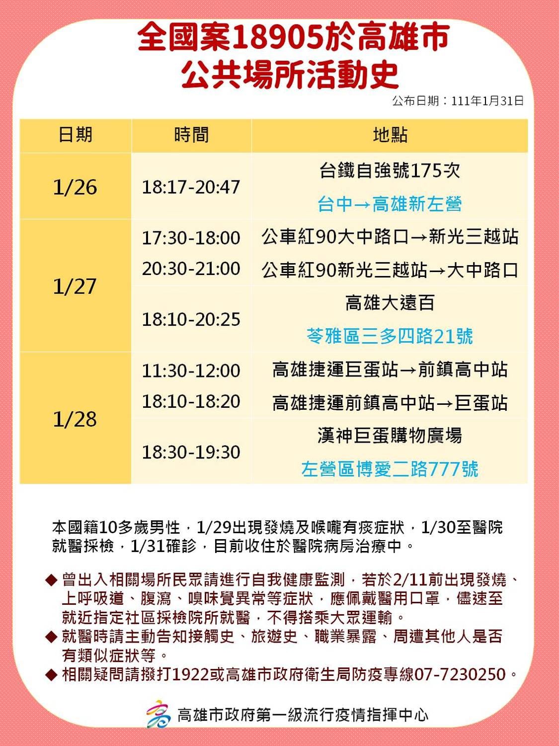 案18905足跡。 圖：高雄市衛生局提供