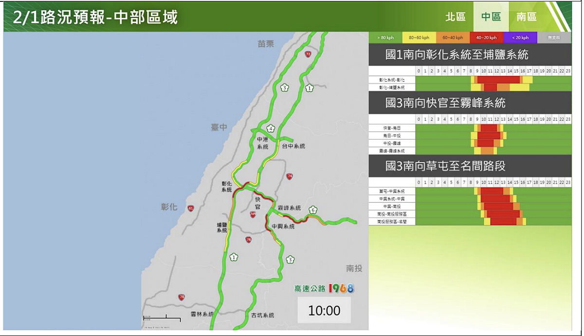 高公局預測明(1)日中部區域路況預報。 圖：高速公路局／提供