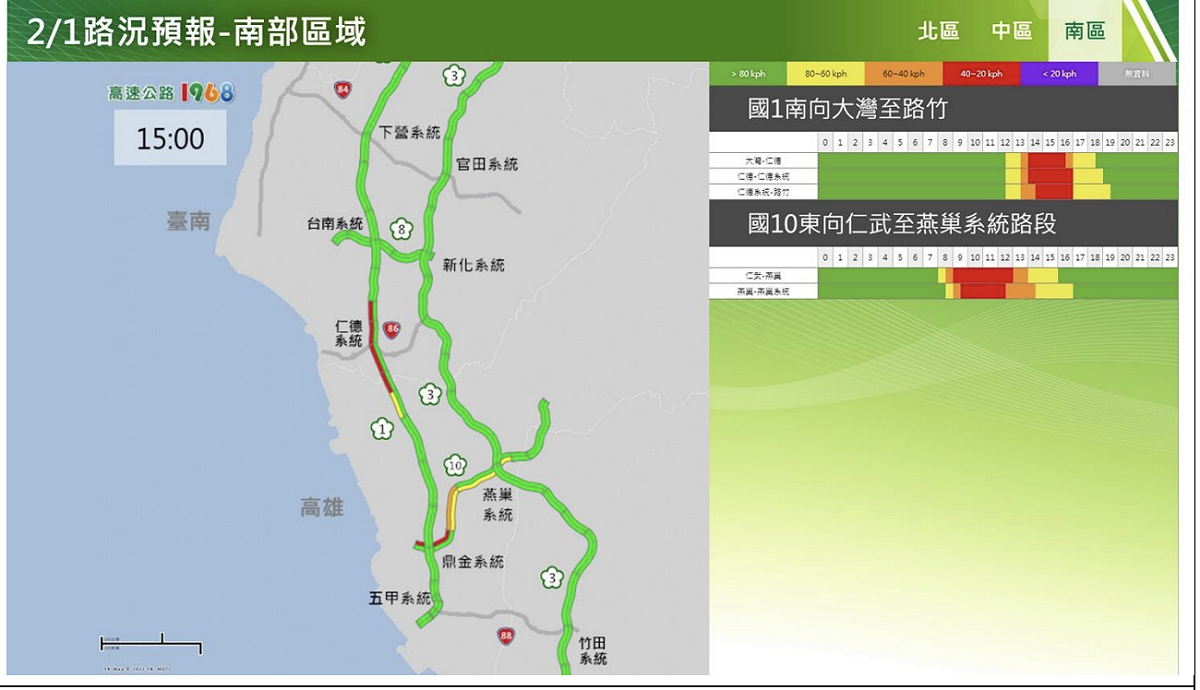 高公局預測明(1)日南部區域路況預報。 圖：高速公路局／提供