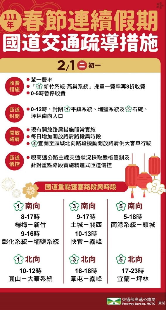 初一國道交通疏導措施。 圖：交通部高速公路局／提供