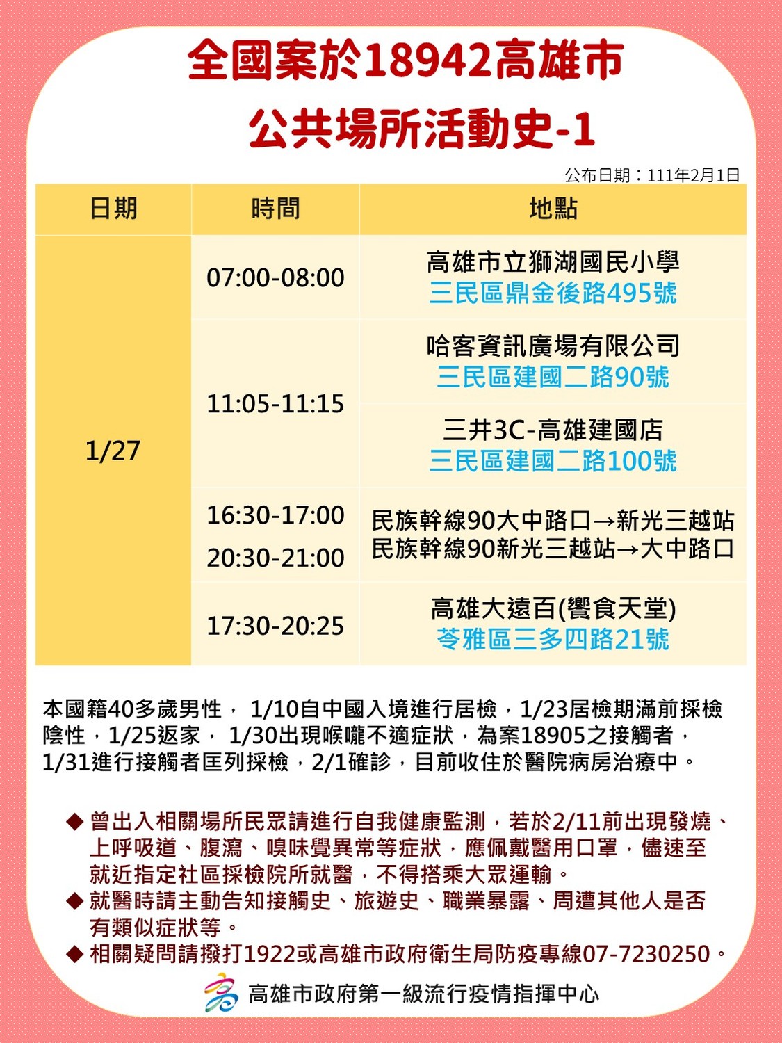 案18942高雄市1/27公共場所活動史。 圖：高雄市政府衛生局／提供