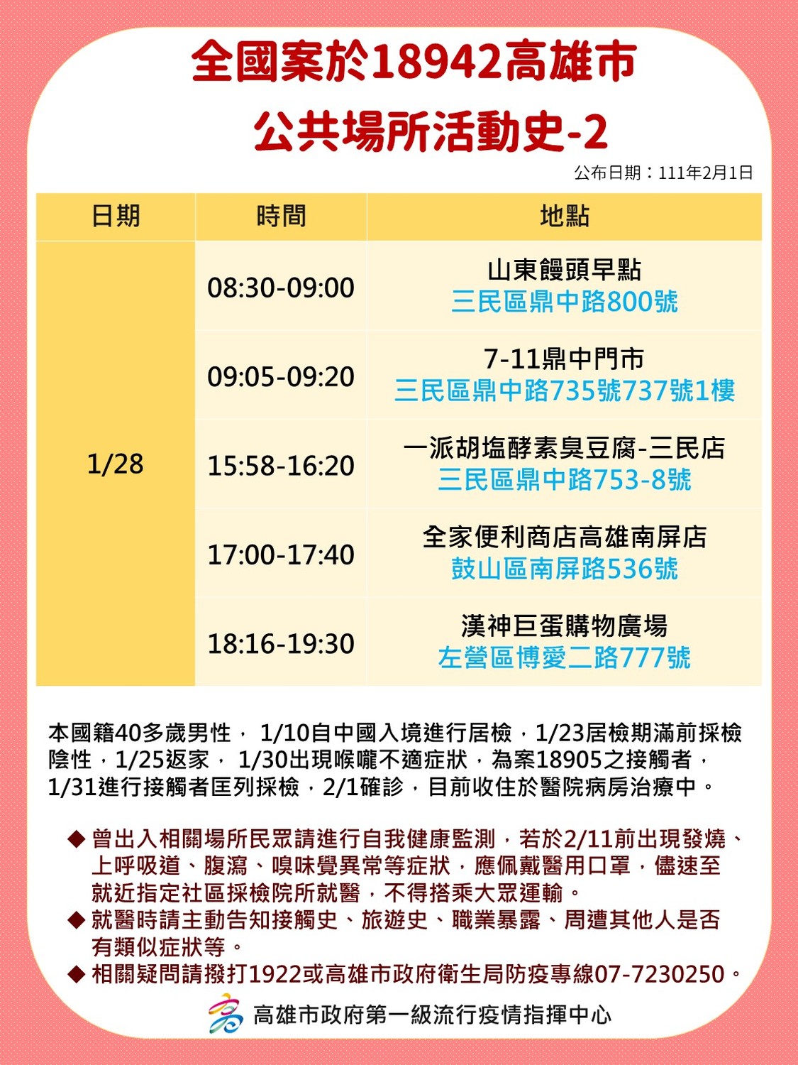 案18942高雄市1/28公共場所活動史。 圖：高雄市政府衛生局／提供
