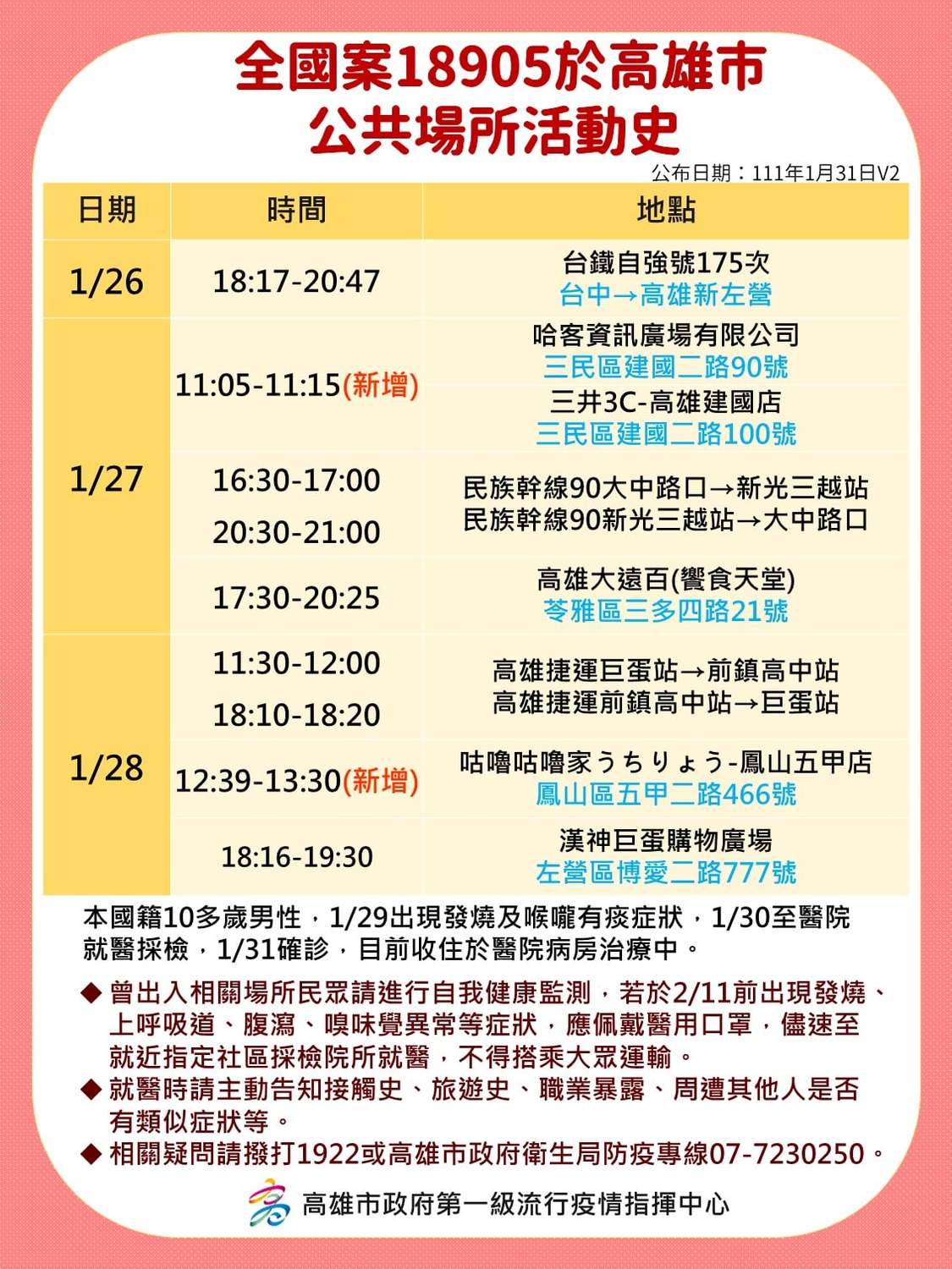 案18905高雄市1/26-1/28公共場所活動史。 圖：高雄市政府衛生局／提供