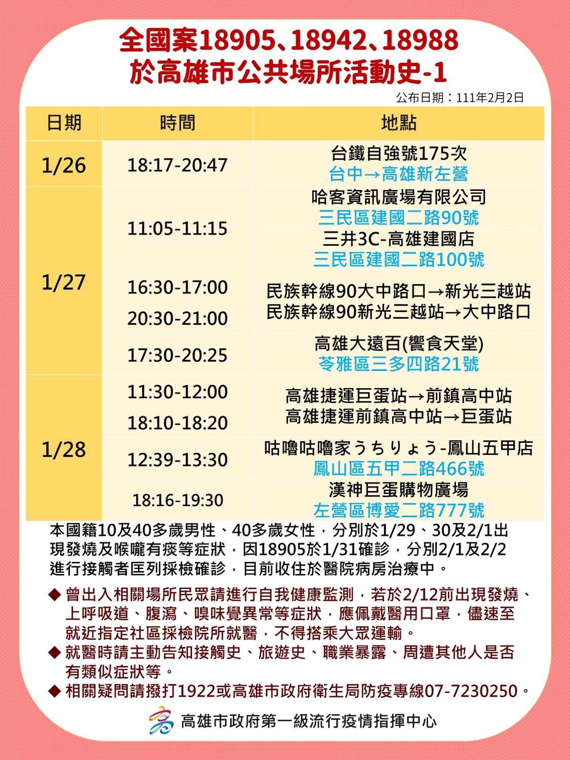 新北少年一家三口足跡。 圖：高雄市衛生局提供