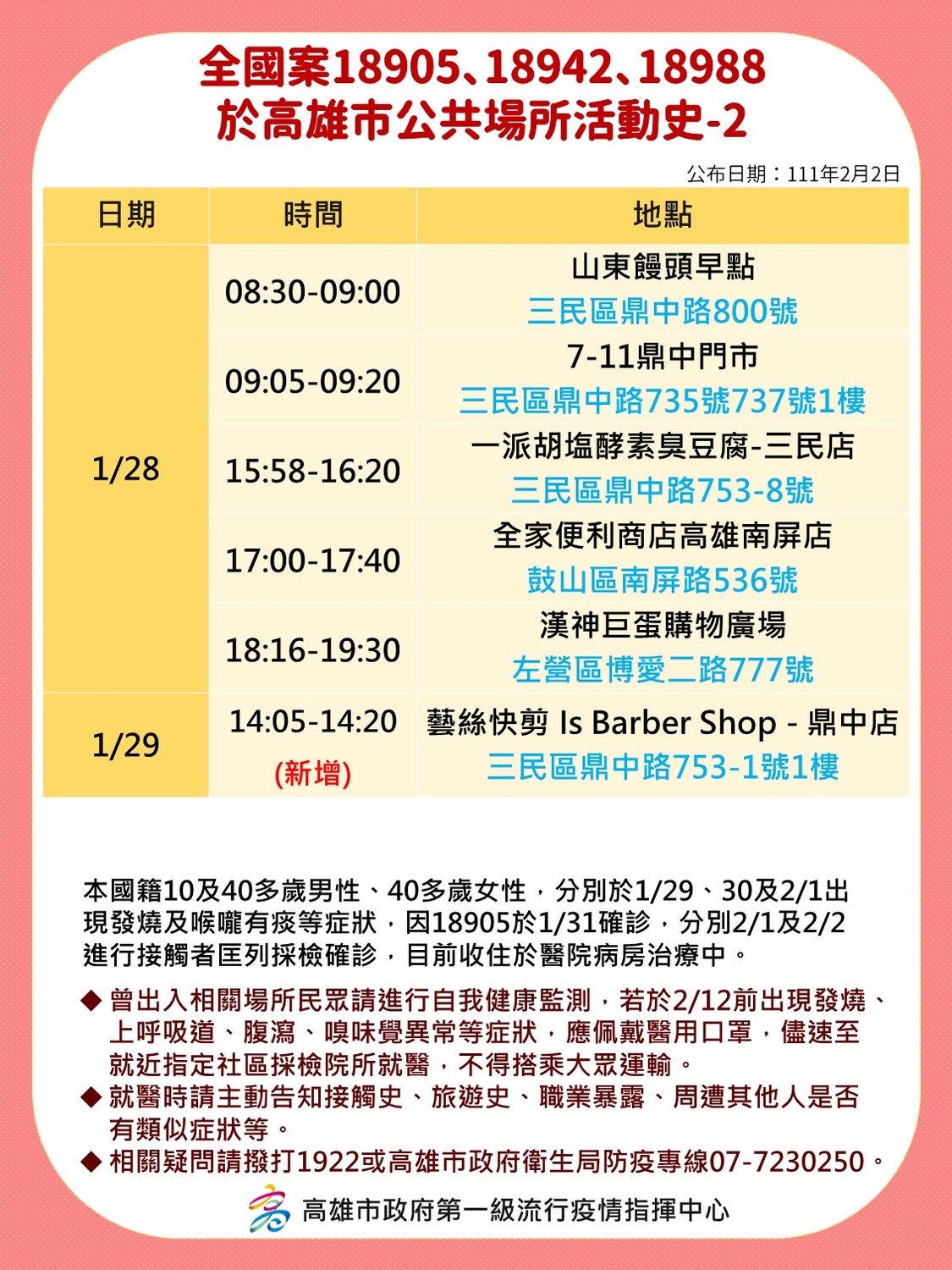 新北少年一家三口足跡。 圖：高雄市衛生局提供