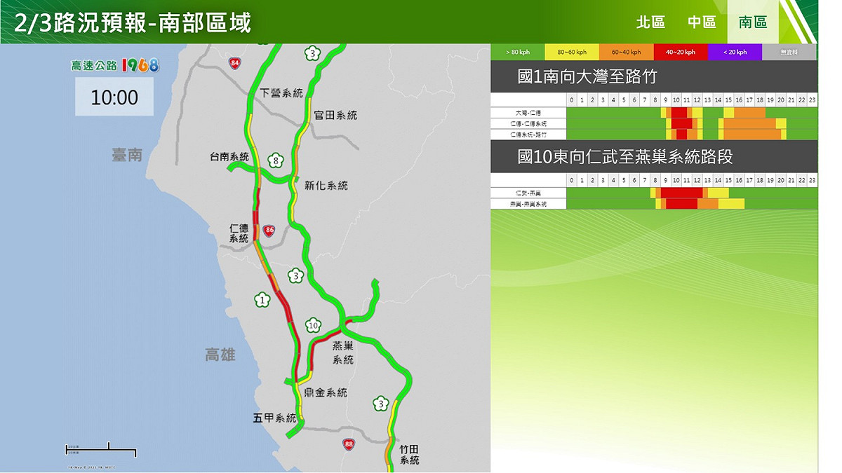 2/3國道南區南向路況預報。 圖：交通部高速公路局／提供