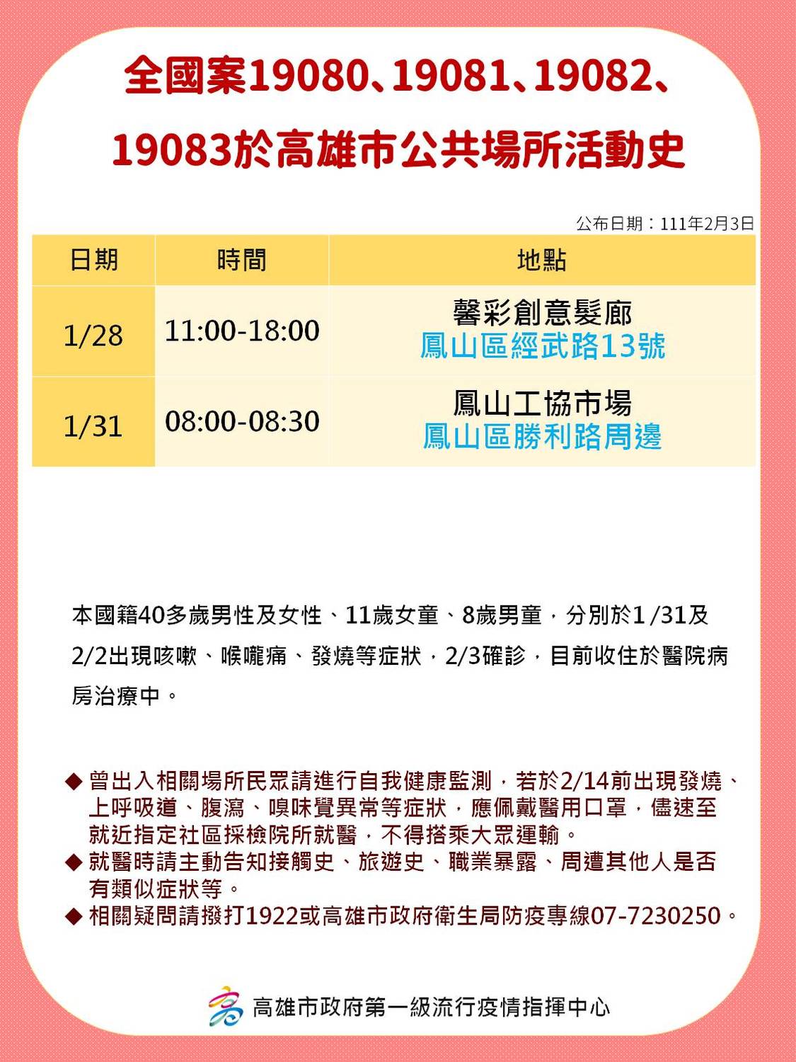 高雄＋15 確診足跡涉及夢時代、旗津、鳳山工協市場