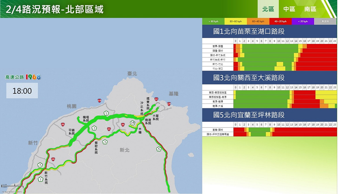 初四國道北部路段北向路況預報圖。 圖：交通部高速公路局／提供