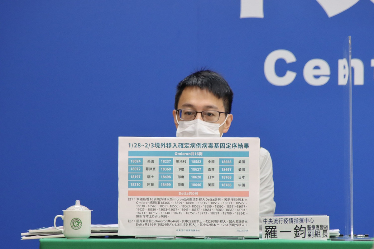 中央流行疫情指揮中心醫療應變組副組長羅一鈞。 圖：中央流行疫情指揮中心／提供