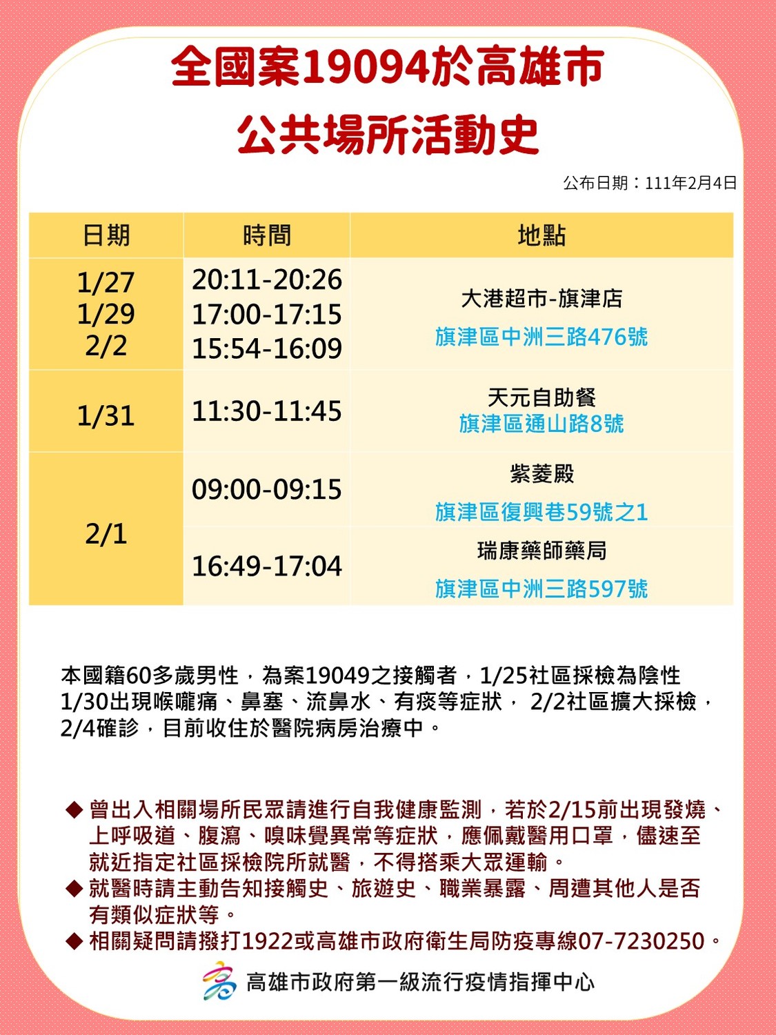 案19094在旗津足跡。 圖：高雄市衛生局 / 提供