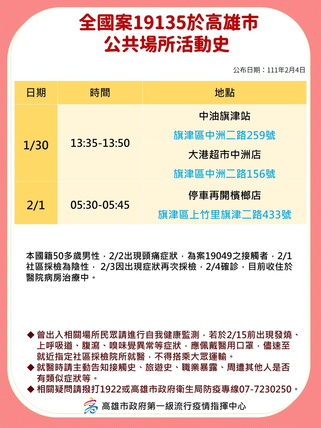 案19135在旗津足跡。 圖：高雄市衛生局 / 提供