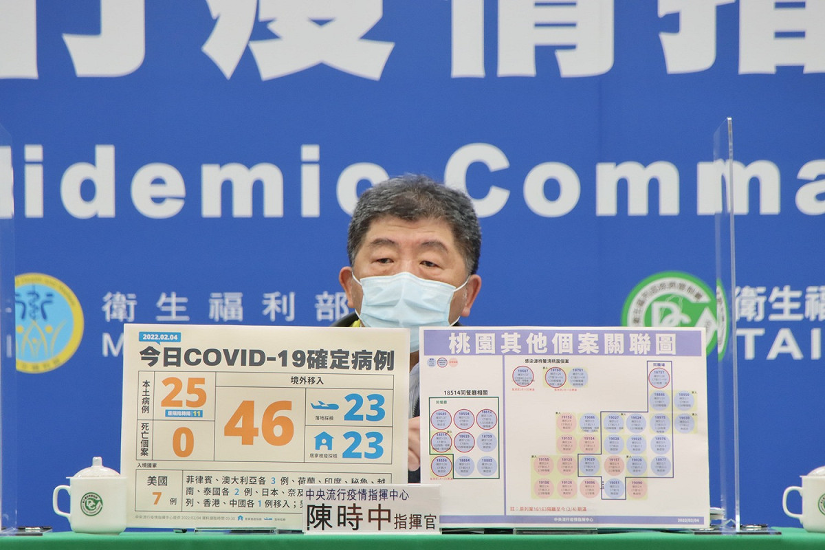 中央流行疫情指揮中心指揮官陳時中。 圖：中央流行疫情指揮中心／提供