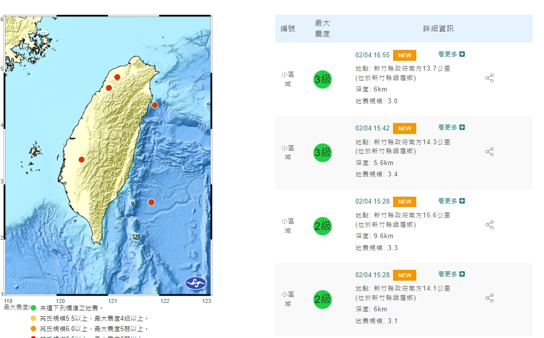 新竹地區今日上午至今已發生9起地震。 圖：擷取自中央氣象局網站