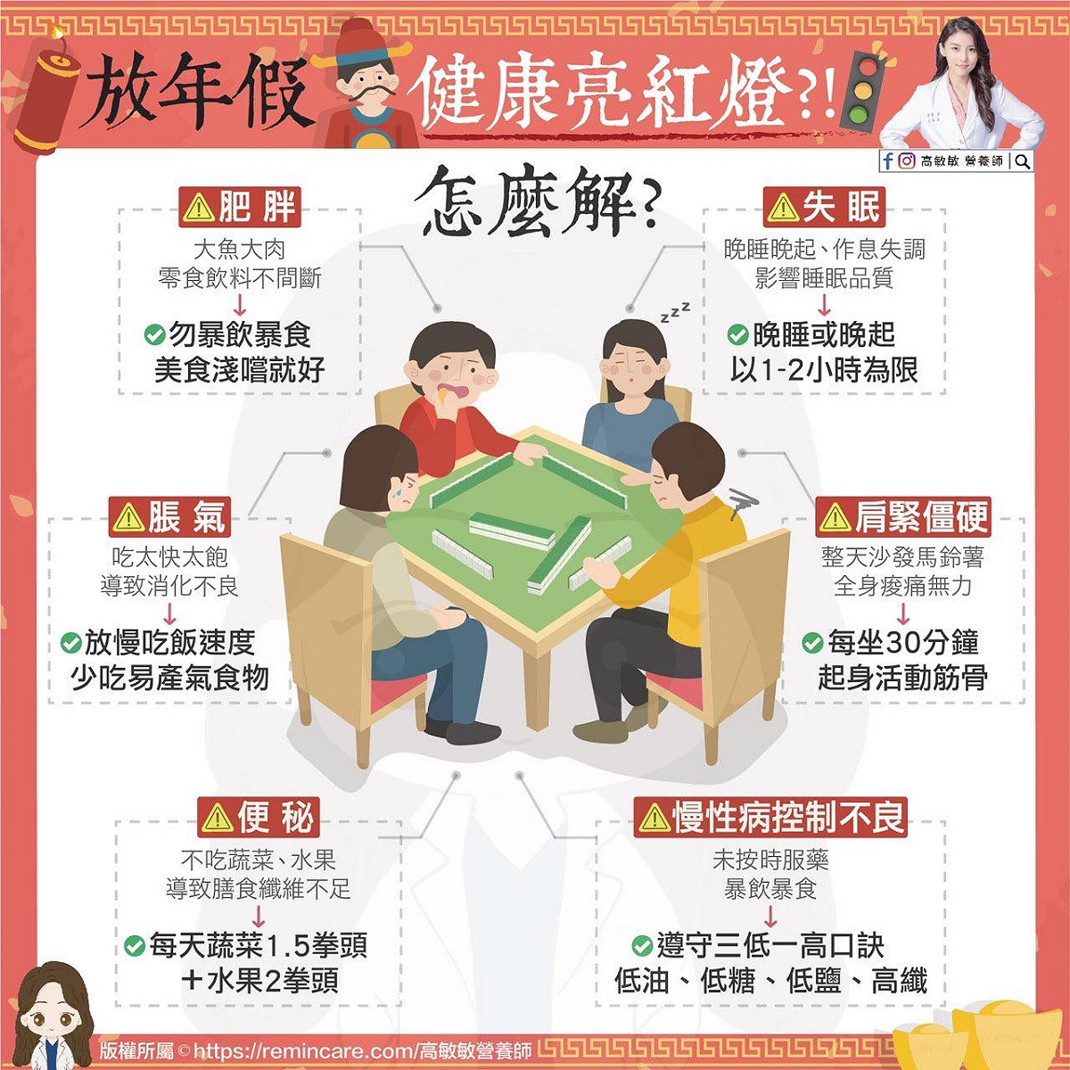 營養師高敏敏今在臉書上貼文表示，年假後有5招可讓身體恢復健康！ 圖：翻攝自營養師高敏敏 臉書專頁