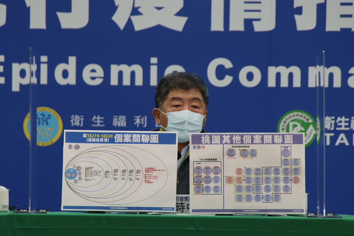 中央流行疫情指揮中心 指揮官陳時中 圖：中央流行疫情指揮中心/提供