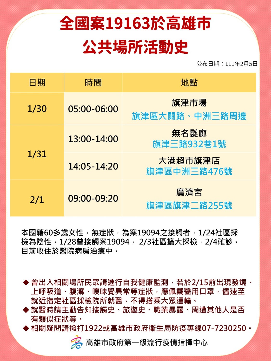 案19163在旗津活動足跡。 圖：高雄市衛生局 / 提供