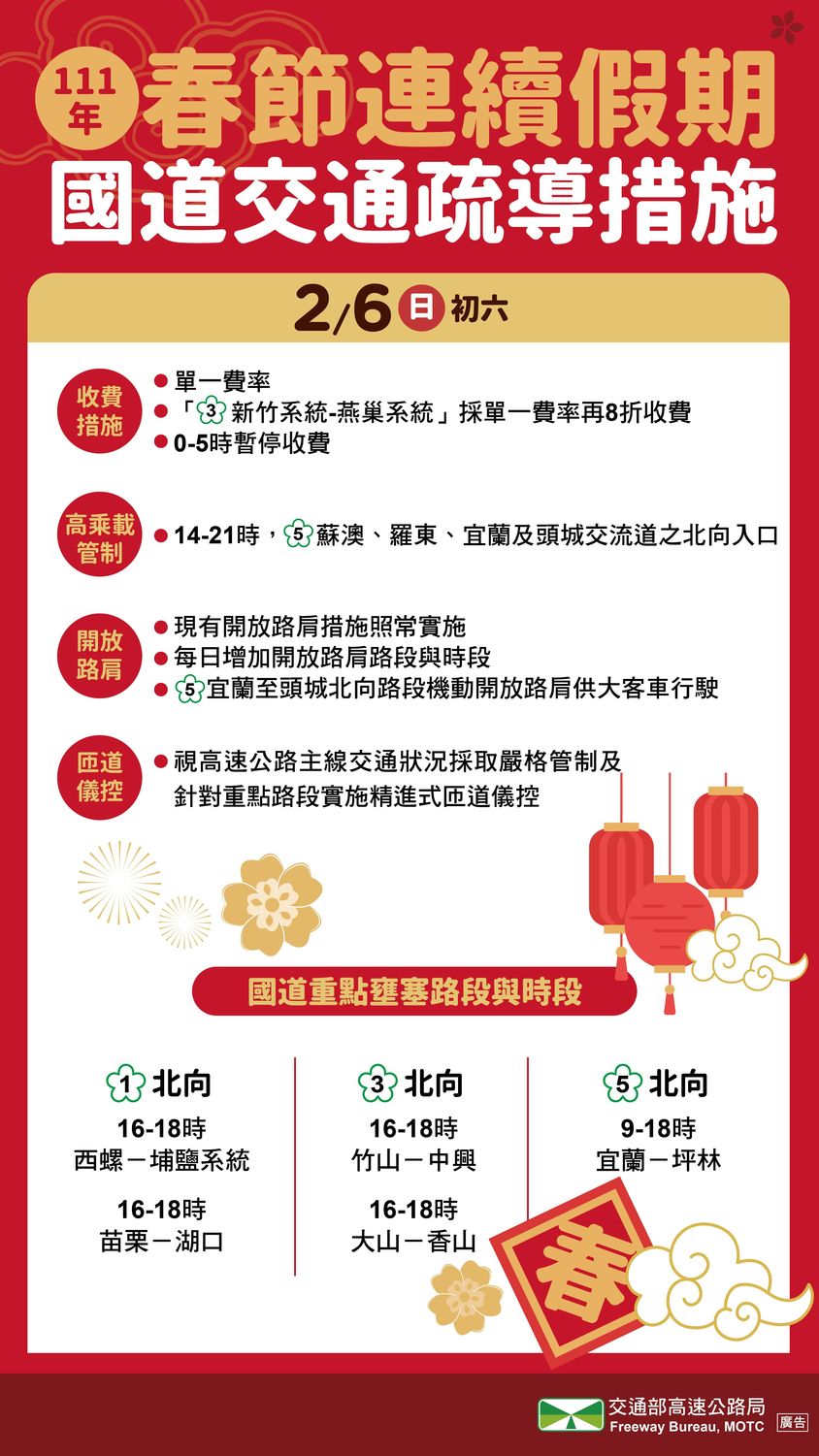 2/6 春節連續假期國道交通疏導措施 圖：高公局/提供