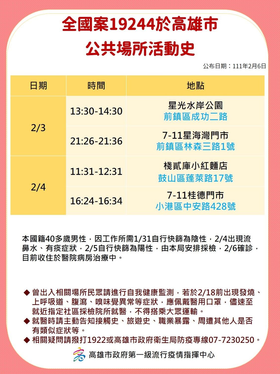 案19244於高雄公共場所活動史 圖：高雄市政府/提供