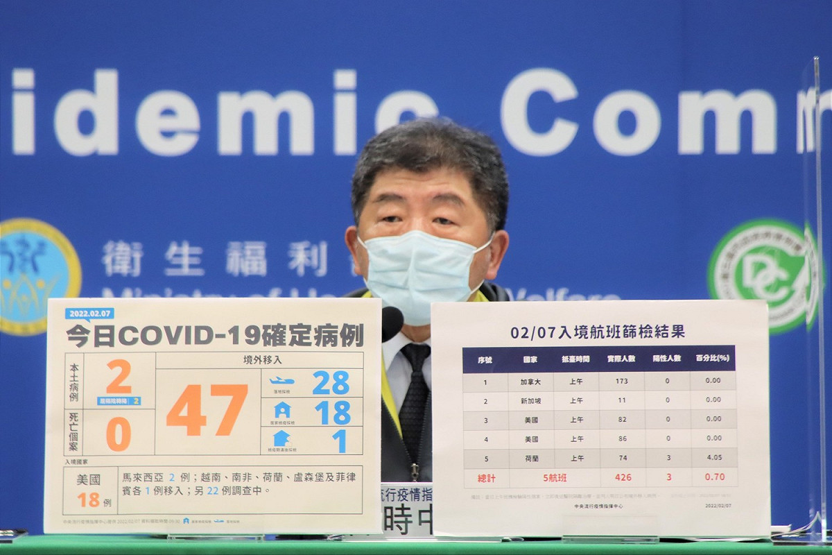 中央流行疫情指揮中心指揮官陳時中 圖：中央流行疫情指揮中心/提供