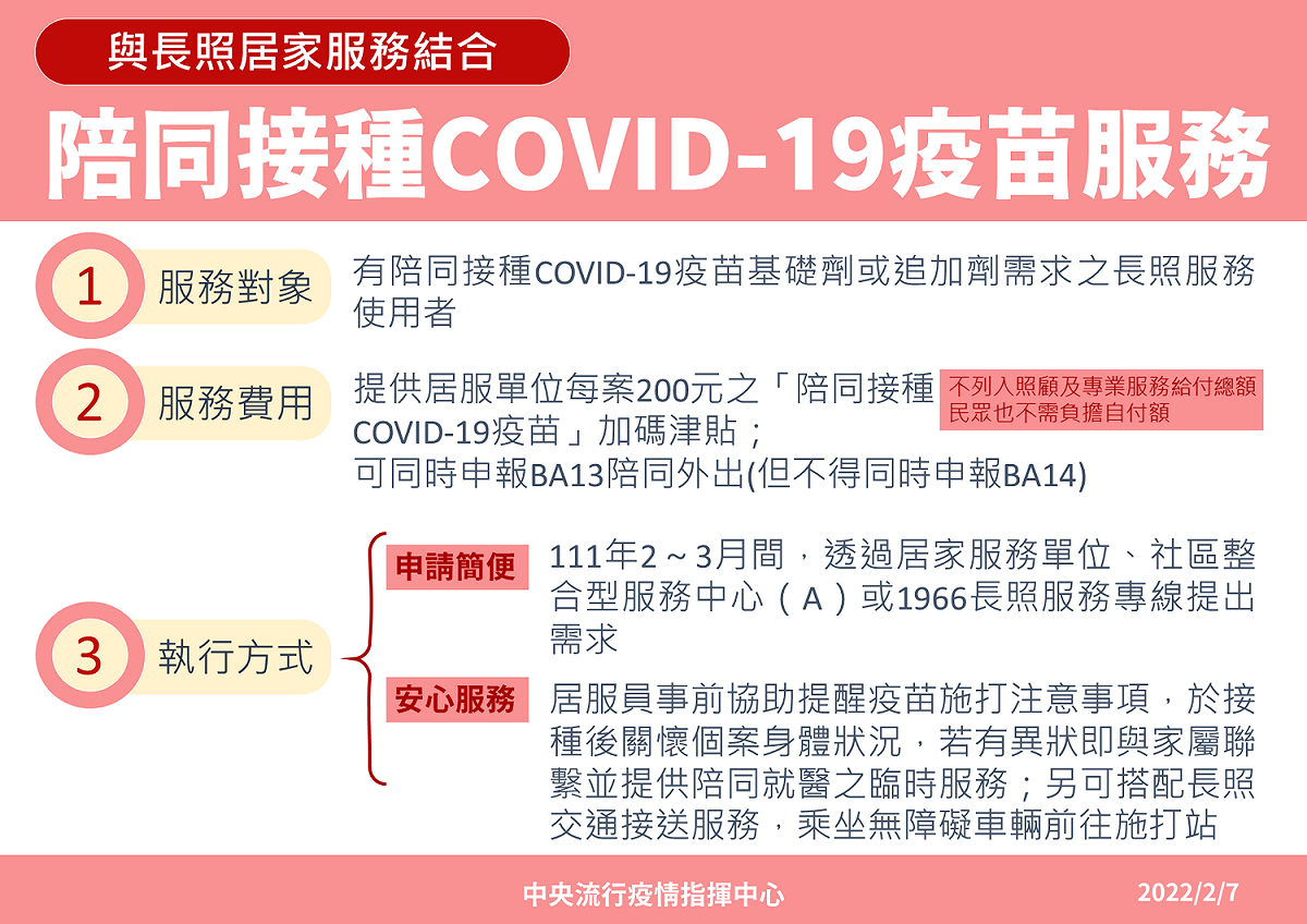 居服加碼接種疫苗相關條件說明 圖：中央流行疫情指揮中心/提供