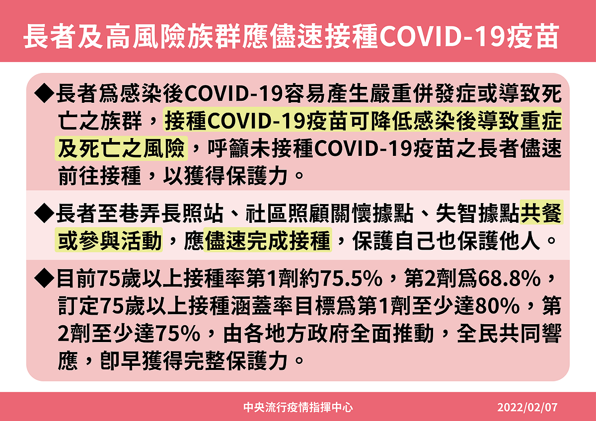 長者及高風險族群接種COVID-19疫苗分析。 圖：中央流行疫情指揮中心/提供