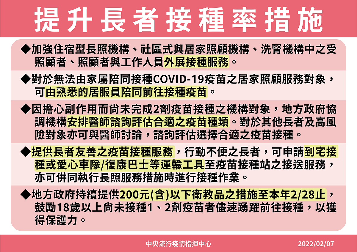 提升長者接種率相關措施。 圖：中央流行疫情指揮中心/提供