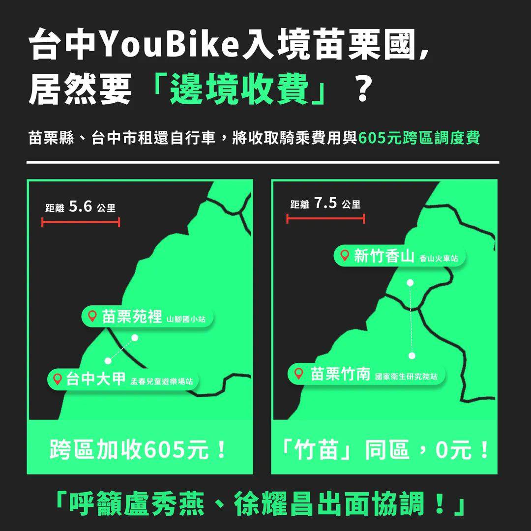 民間團體「台中青年」質疑微笑單車公司公告，若苗栗跨台中互借還車，將須額外支付605元調度費。 台中青年/提供
