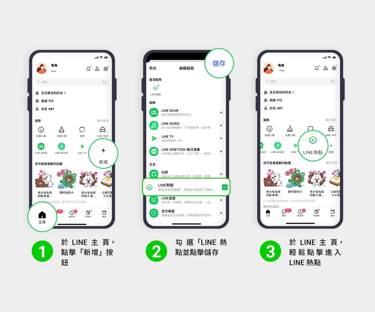 進入LINE熱點就能找到店家優惠。 圖：高雄市政府提供
