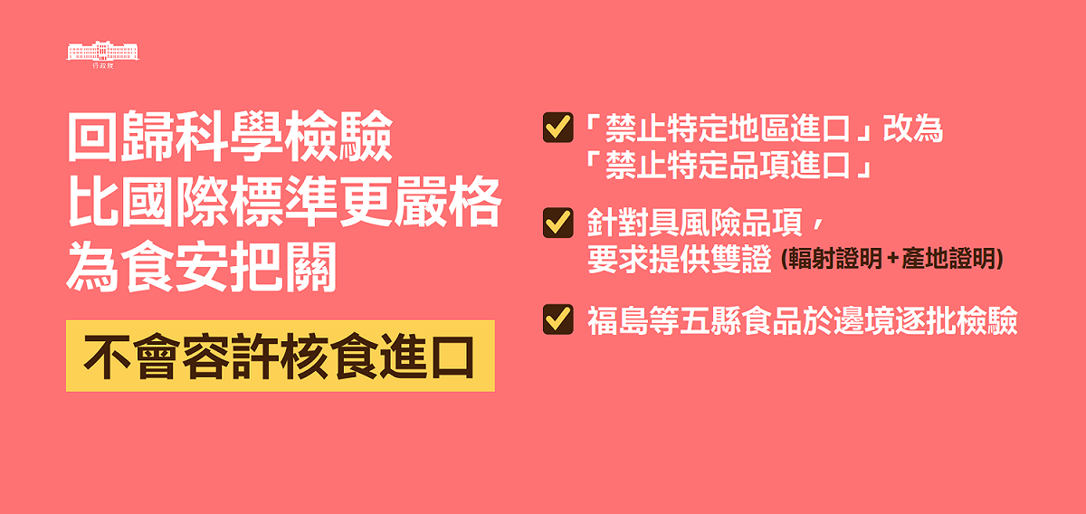 解禁福島食品的3原則(左)、3配套(右)措施。 圖：行政院/提供