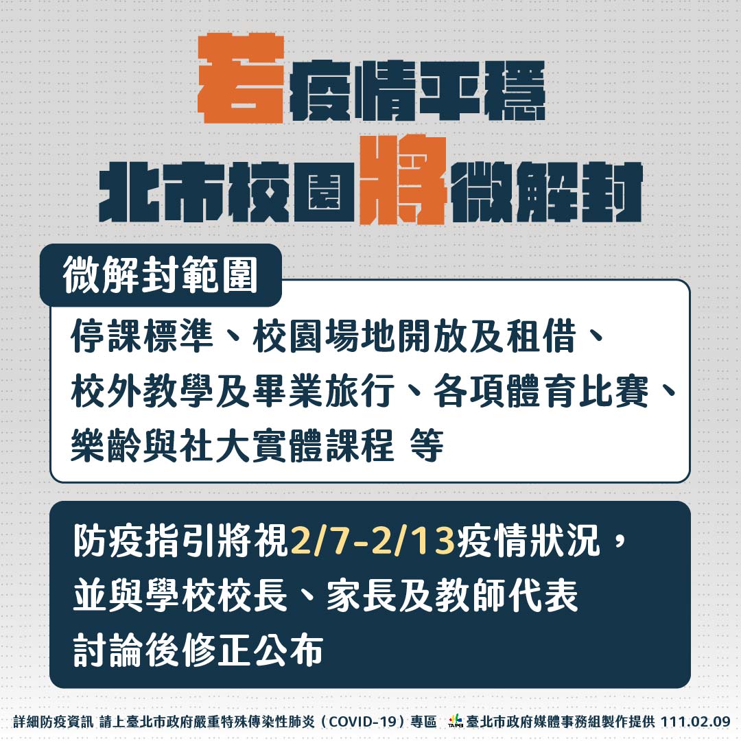 若疫情平穩，北市將自2/15起逐步微解封。 圖：台北市政府/提供