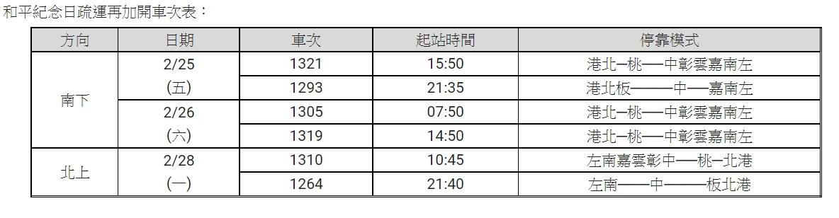 高鐵228連假加開列車時刻表。 圖：台灣高鐵公司／提供