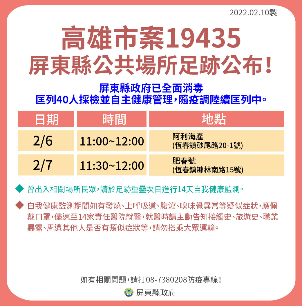 今日高雄新增1確診個案（案19435）也曾於2月6、7日到訪過屏東恆春鎮。 圖：擷取自潘孟安臉書