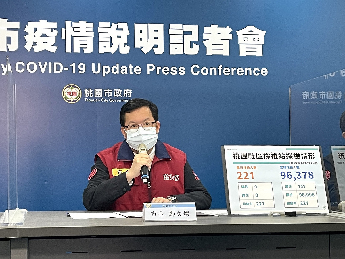 鄭文燦說明，只要是經由市府通知匡列居隔，安排至與市府合作的防疫旅館，14天的居隔住宿費由市府支應。 圖：桃園市政府/提供
