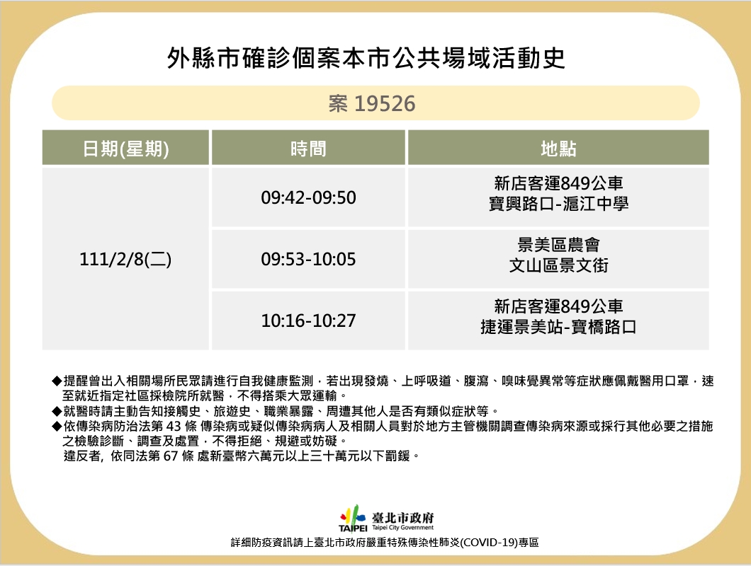 台北市衛生局公布外縣市個案在北市足跡。 圖：台北市政府 / 提供