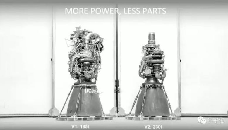 發動機Raptor V2。 圖：翻攝自量子位