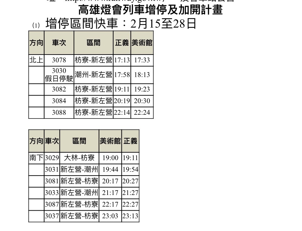 為配合2022台灣燈會，台鐵149班區間快車增停美術館站及正義站。 圖：交通部台鐵局／提供
