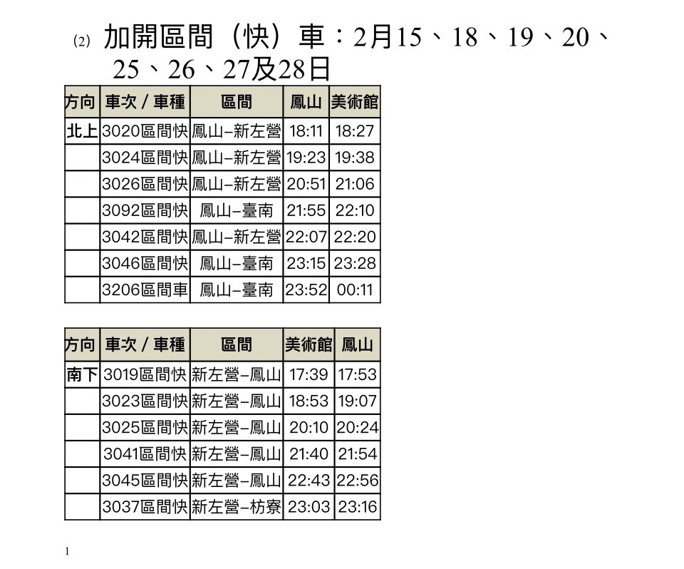 為配合2022台灣燈會，台鐵加開104班區間車。 圖：交通部台鐵局／提供
