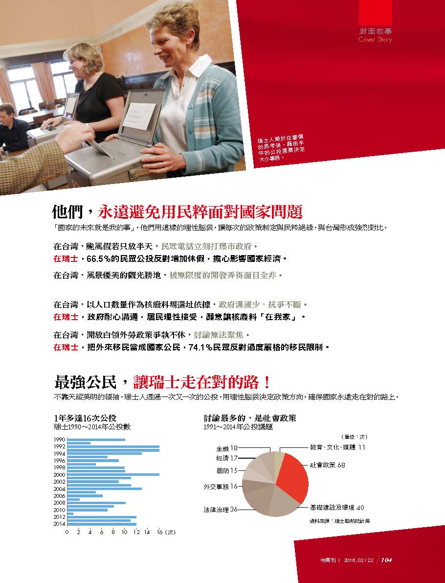瑞士人永遠避免用民粹面對國家問題。 圖：今周刊提供
