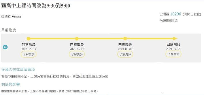 民眾去年在公共政策網路參與平台發起提案，修改上課時間。 圖：翻攝自公共政策網路參與平台