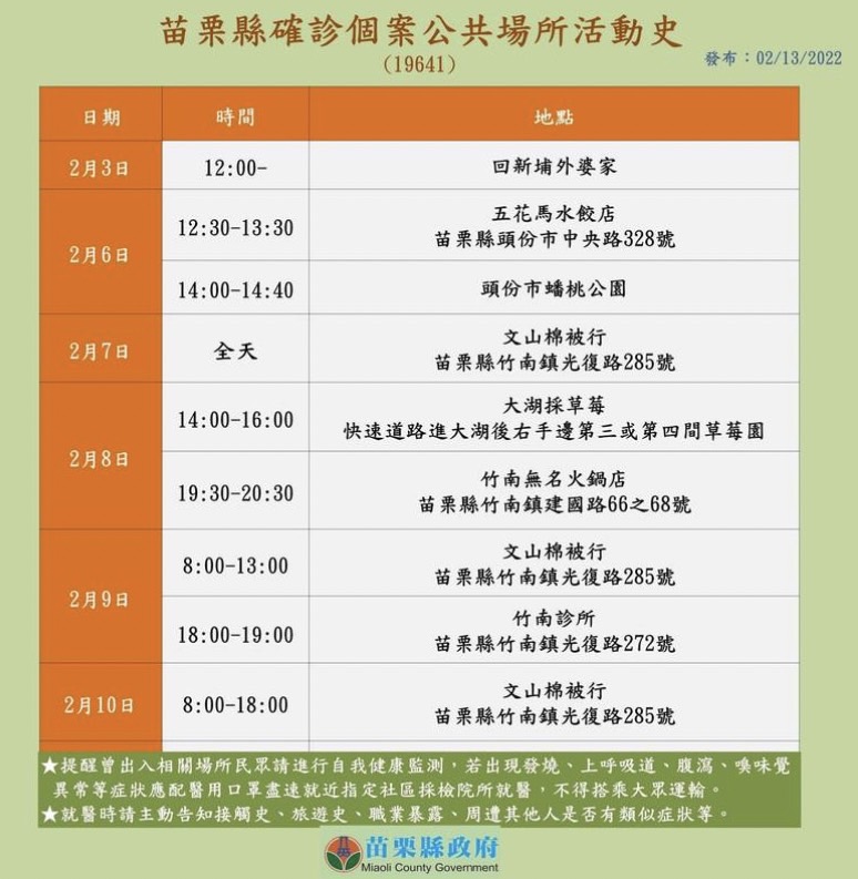 案19641公共場所活動史。 圖：苗栗縣政府提供