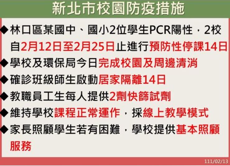 新北市校園防疫措施。 圖：新北市政府／提供