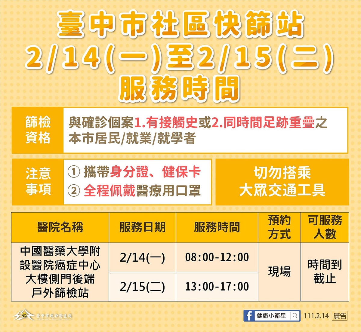 台中市政府於2月14日及15日於中國醫藥大學附設醫院開設快篩站。 台中市政府/提供