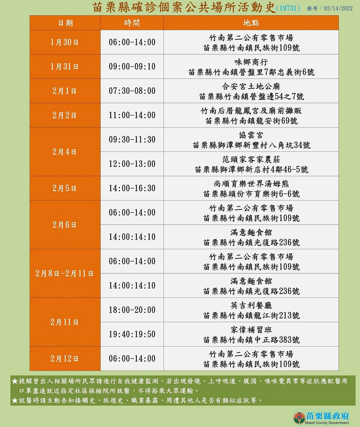 案19731公共場所活動史。 圖：取自徐耀昌臉書