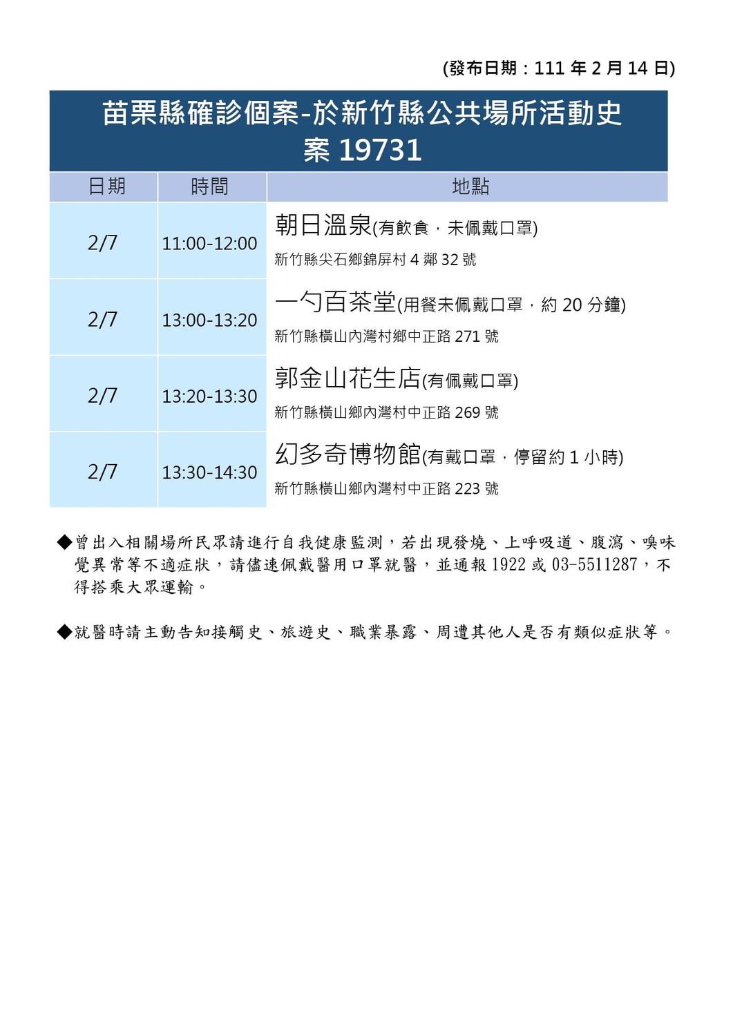 案19731在新竹縣公共活動史。 圖：新竹縣政府提供