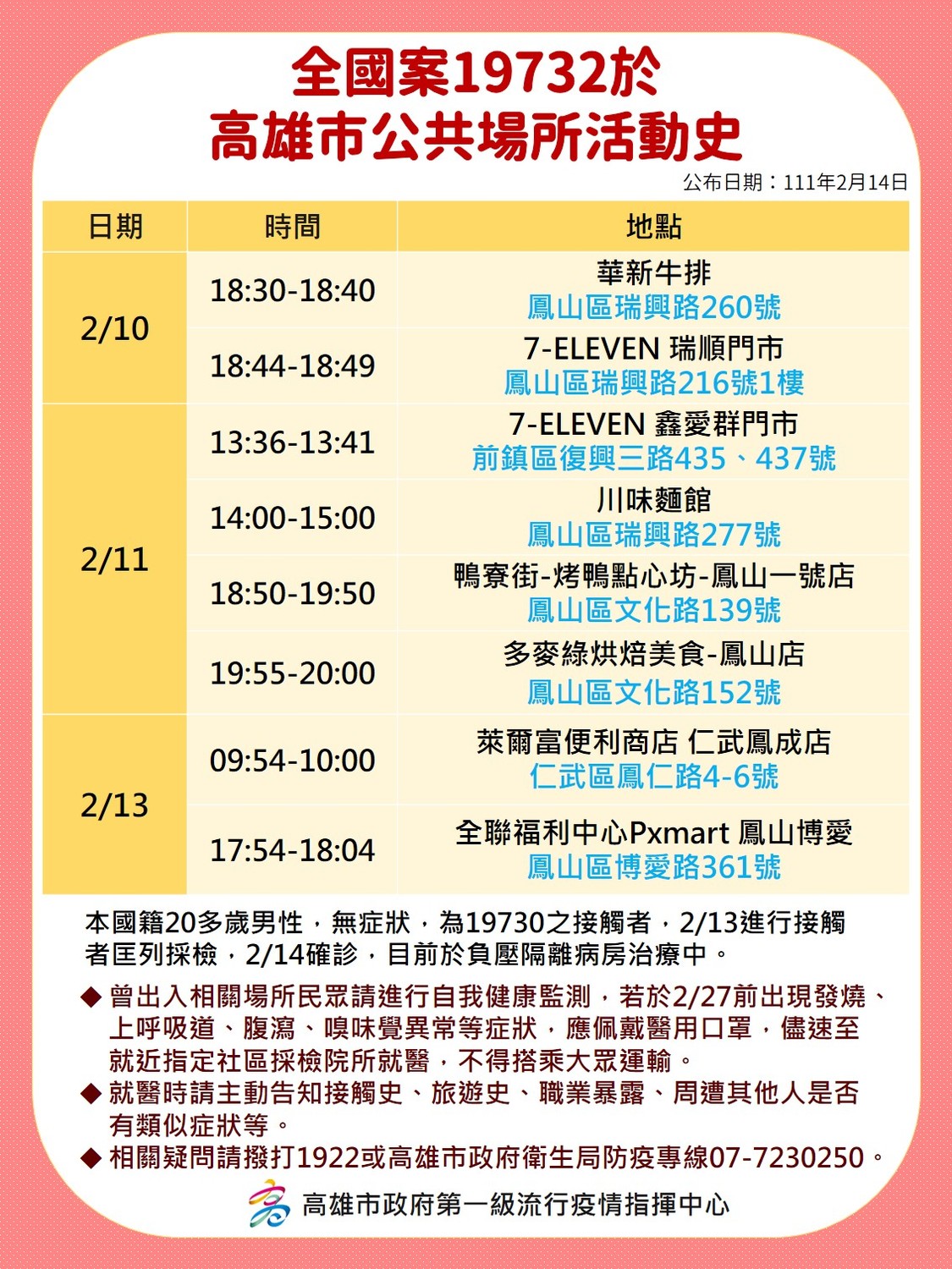 案19732足跡。 圖：高雄市衛生局提供